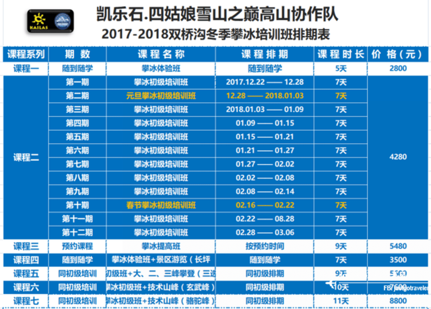 雙溝橋冬季攀冰訓練攻略與心得03_