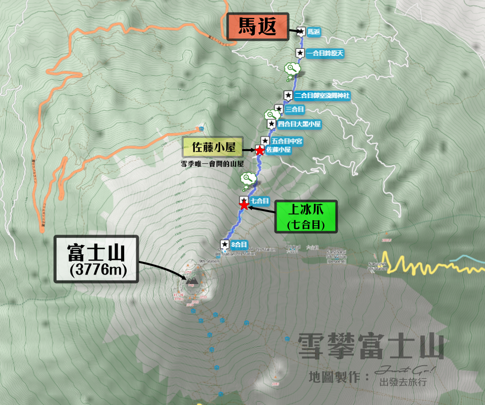 雪攀富士山吉田路線(編)